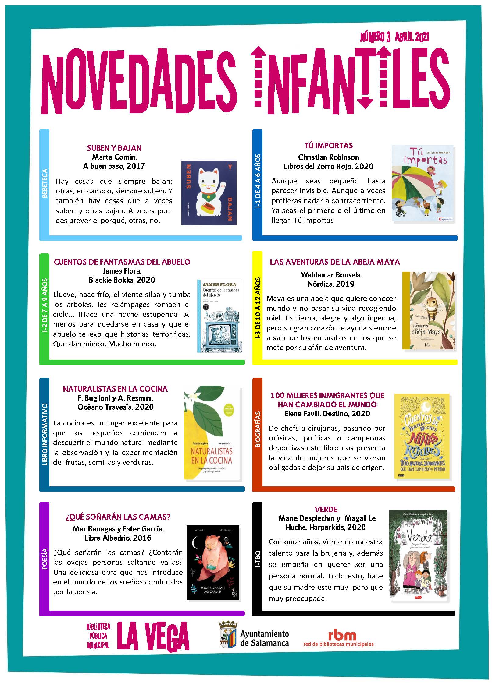 Boletin de novedades infantiles  abril 2021. biblioteca de la vega