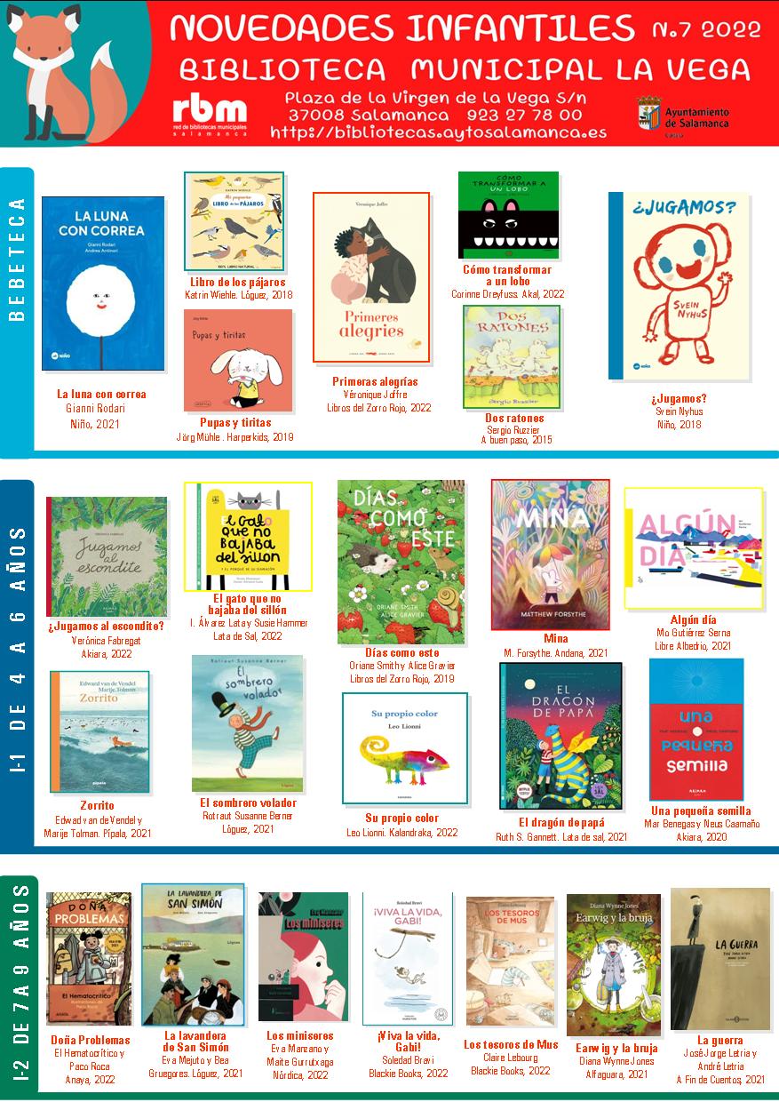 B. La Vega. Boletin de novedades Infantil .nº7-2022
