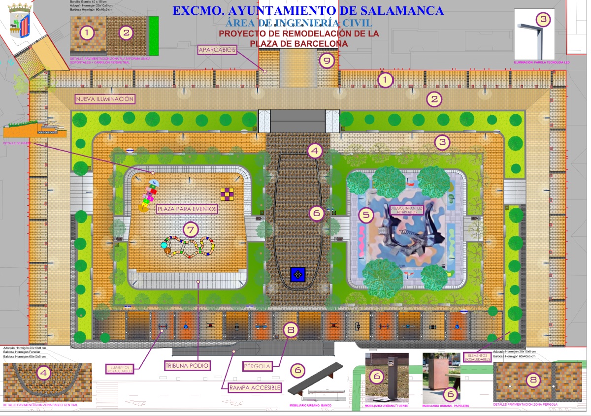 Proyecto de reforma de la plaza de Barcelona