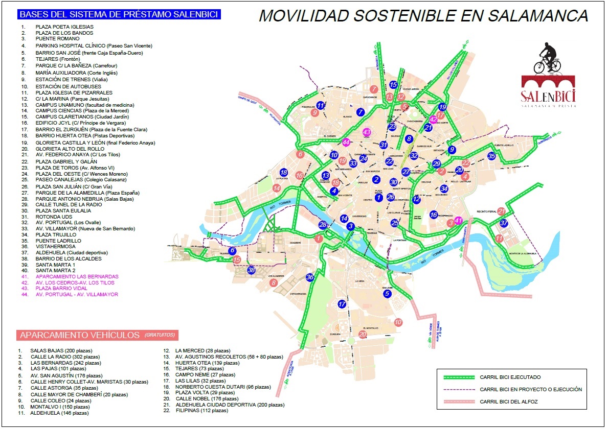 Bases de SALenBICI y red ciclista de Salamanca