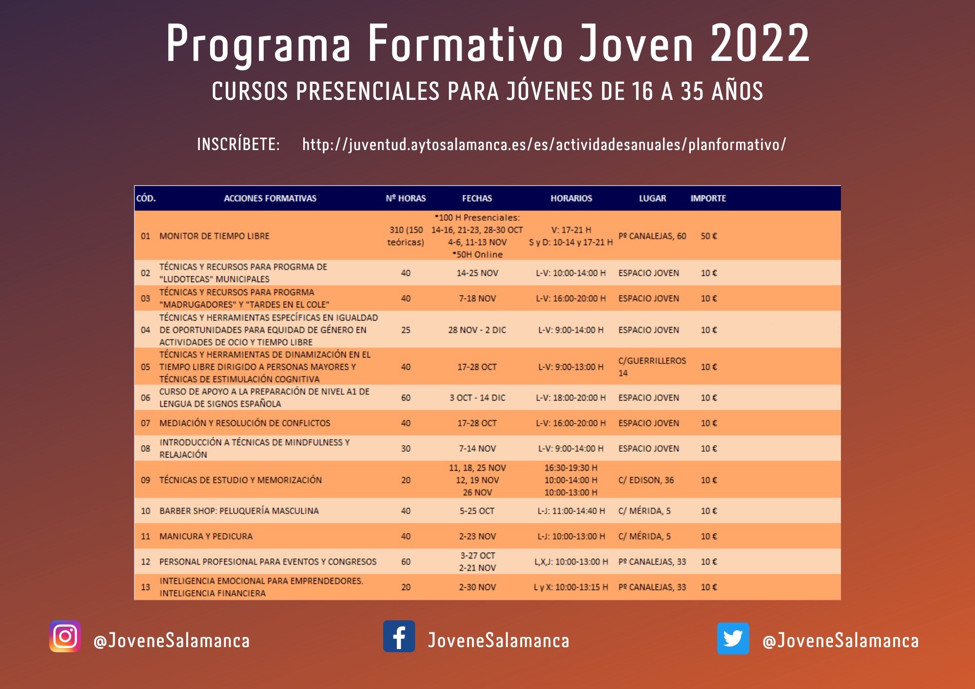 Nuevo programa formativo para mejorar la cualificacion laboral de la juventud